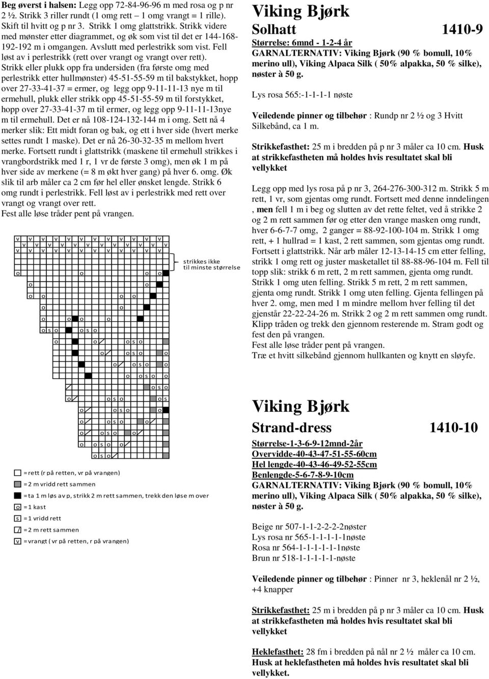 Fell løst av i perlestrikk (rett over vrangt og vrangt over rett).