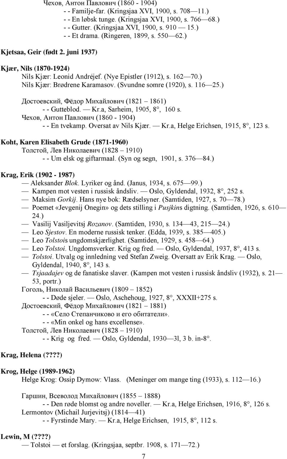 ) - - Gutteblod. Kr.a, Sarheim, 1905, 8, 160 s. - - En tvekamp. Oversat av Nils Kjær. Kr.a, Helge Erichsen, 1915, 8, 123 s. Koht, Karen Elisabeth Grude (1871-1960) - - Um elsk og giftarmaal.