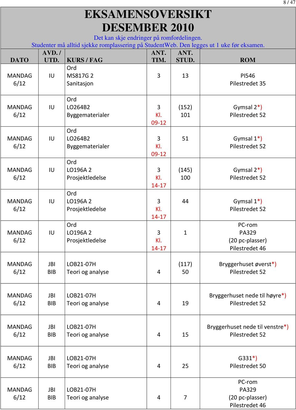 14-17 Kl.