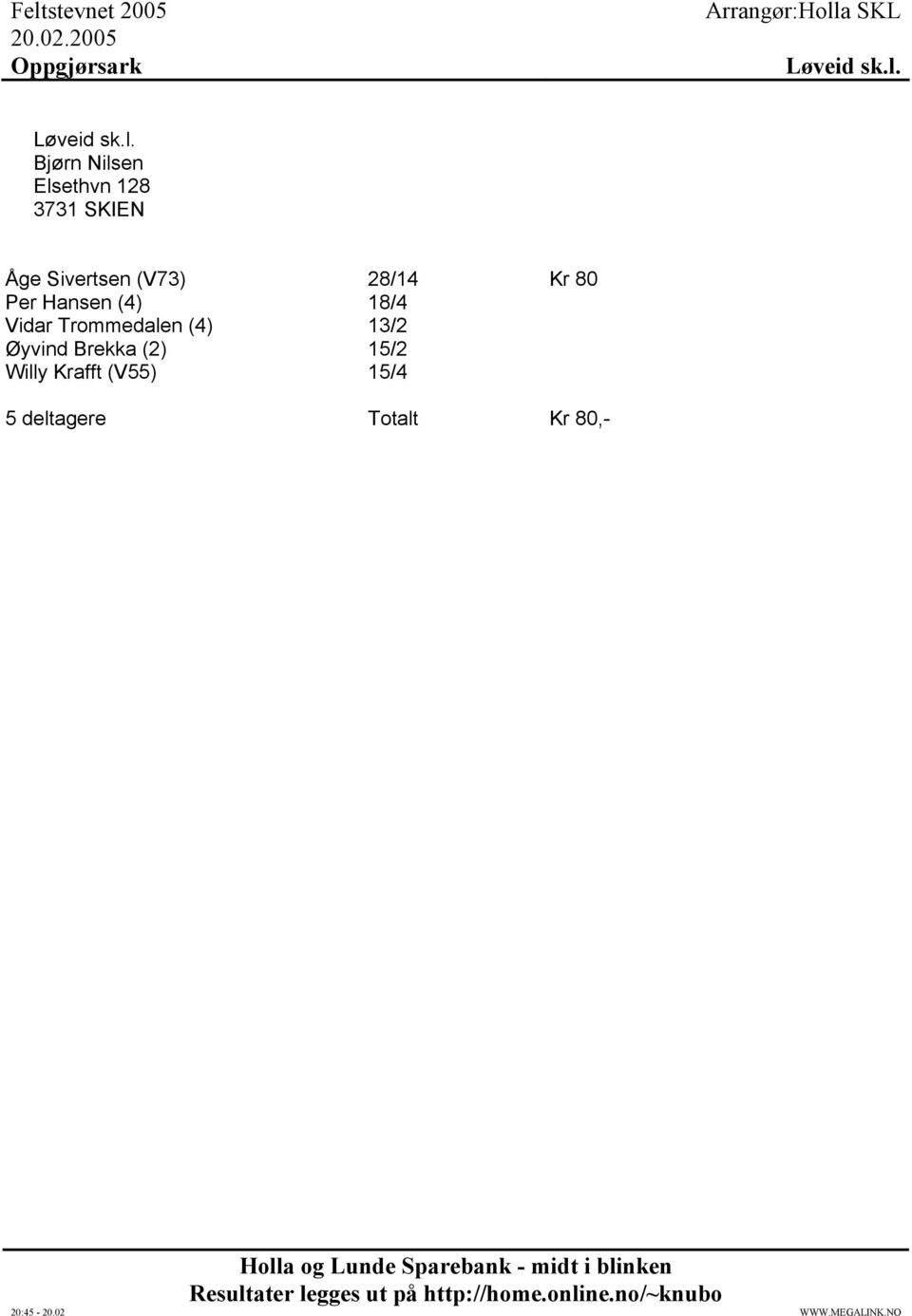 (V73) 28/14 Kr 80 Per Hansen (4) 18/4 Vidar