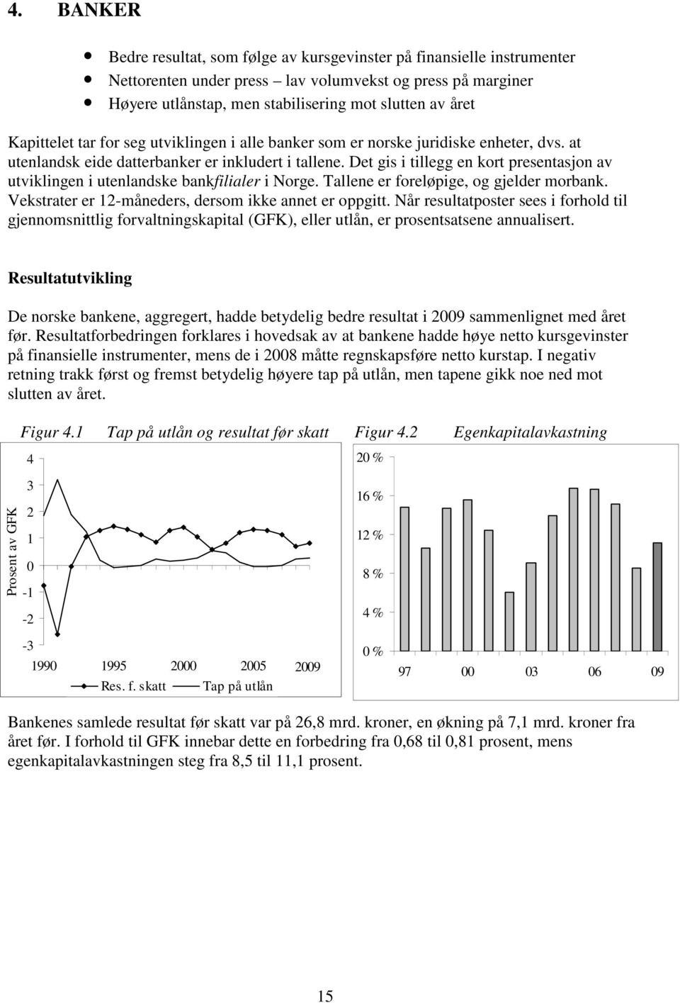 Det gis i tillegg en kort presentasjon av utviklingen i utenlandske bankfilialer i Norge. Tallene er foreløpige, og gjelder morbank. Vekstrater er 12-måneders, dersom ikke annet er oppgitt.