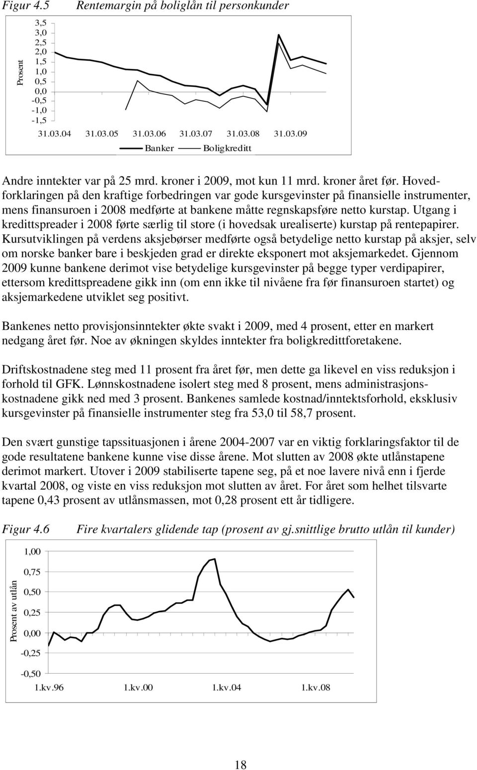 Hovedforklaringen på den kraftige forbedringen var gode kursgevinster på finansielle instrumenter, mens finansuroen i 28 medførte at bankene måtte regnskapsføre netto kurstap.