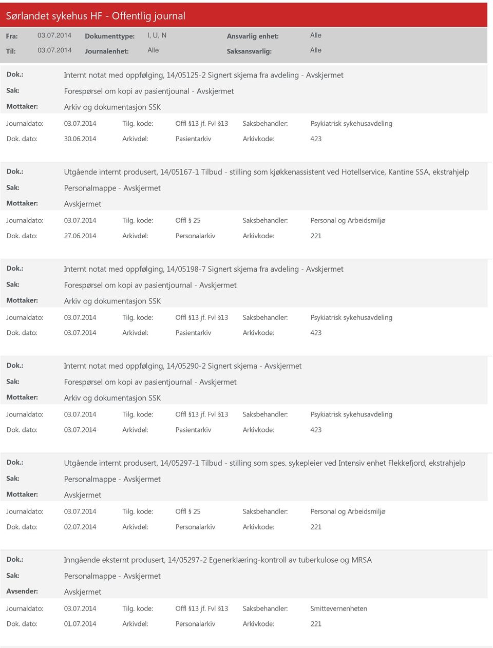 2014 Arkivdel: Personalarkiv Arkivkode: 221 Internt notat med oppfølging, 14/05198-7 Signert skjema fra avdeling - Forespørsel om kopi av pasientjournal - Psykiatrisk sykehusavdeling Dok.