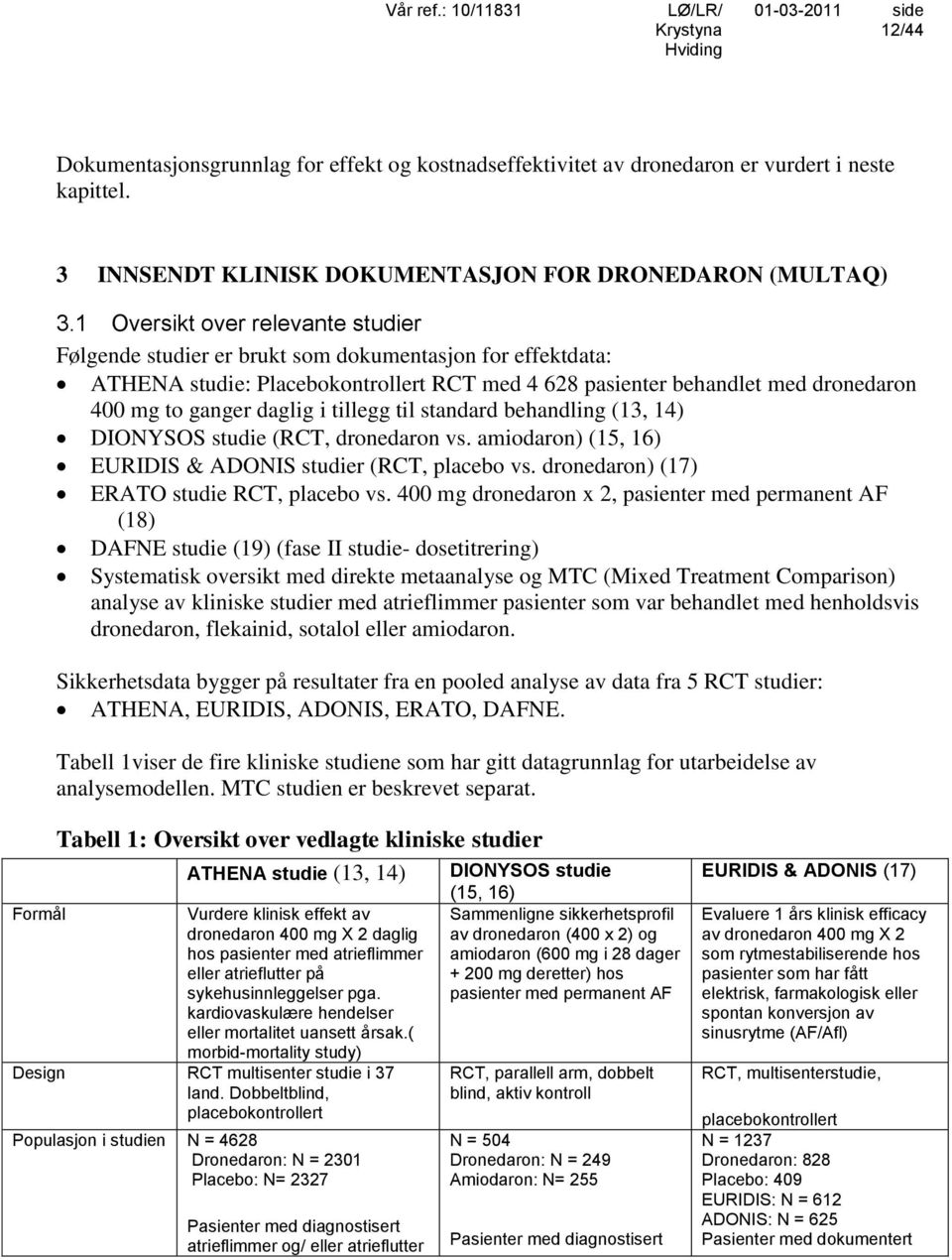 daglig i tillegg til standard behandling (13, 14) DIONYSOS studie (RCT, dronedaron vs. amiodaron) (15, 16) EURIDIS & ADONIS studier (RCT, placebo vs. dronedaron) (17) ERATO studie RCT, placebo vs.