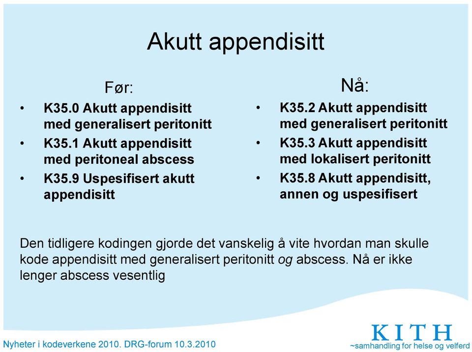 2 Akutt appendisitt med generalisert peritonitt K35.3 Akutt appendisitt med lokalisert peritonitt K35.