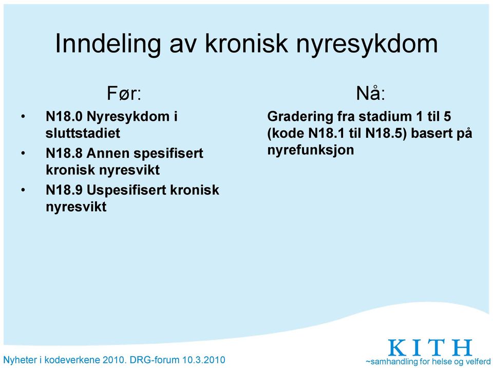 8 Annen spesifisert kronisk nyresvikt N18.