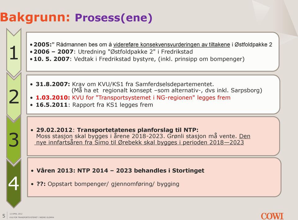 Sarpsborg) 1.03.2010: KVU for "Transportsystemet i NG-regionen" legges frem 16.5.2011: Rapport fra KS1 legges frem 3 29.02.