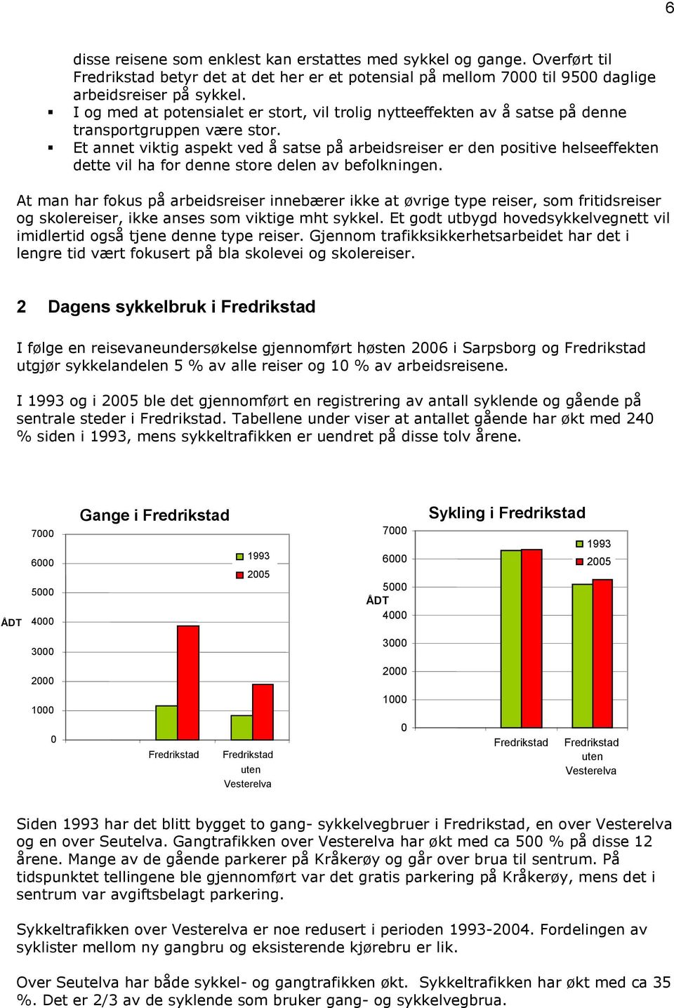 Et annet viktig aspekt ved å satse på arbeidsreiser er den positive helseeffekten dette vil ha for denne store delen av befolkningen.