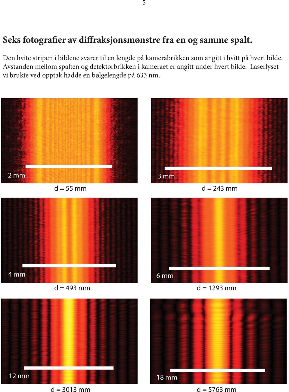 Avstanden mellom spalten og detektorbrikken i kameraet er angitt under hvert bilde.