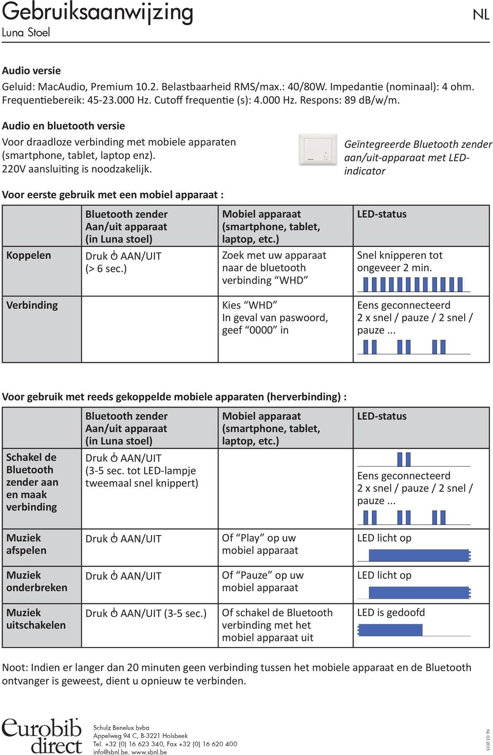 Geïntegreerde zender aan/uit-apparaat met LEDindicator Voor eerste gebruik met een mobiel apparaat : zender Aan/uit apparaat (in Luna stoel) Mobiel apparaat tablet, laptop, etc.