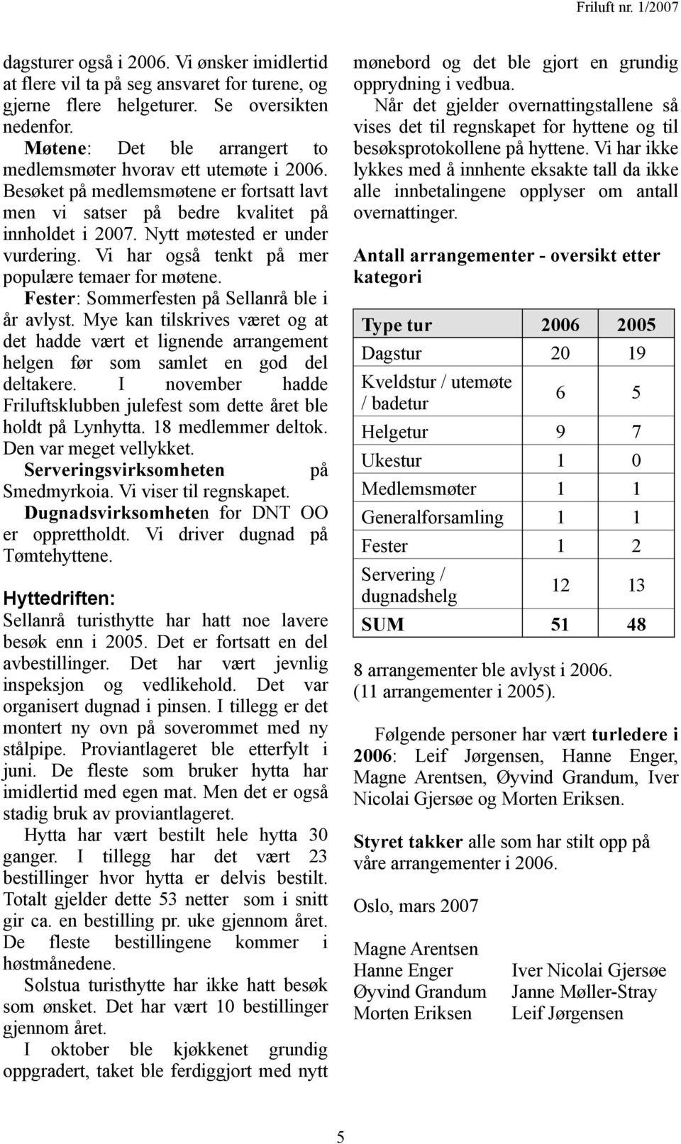 Vi har også tenkt på mer populære temaer for møtene. Fester: Sommerfesten på Sellanrå ble i år avlyst.