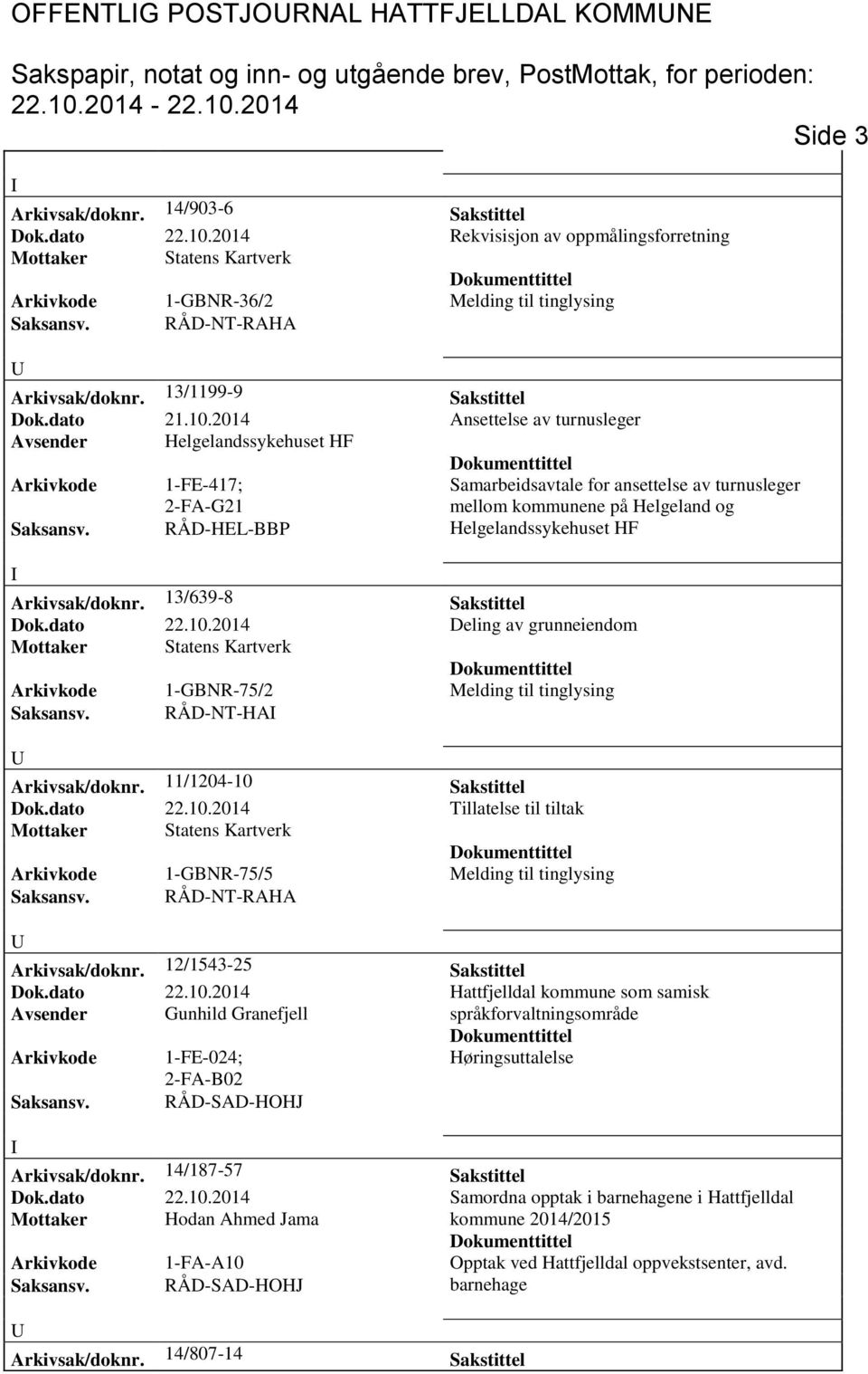 1-FE-417; 2-FA-G21 RÅD-HEL-BBP amarbeidsavtale for ansettelse av turnusleger mellom kommunene på Helgeland og Helgelandssykehuset HF Arkivsak/doknr. 13/639-8 akstittel Dok.dato 22.10.