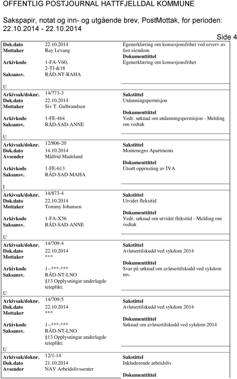 2014 tdanningspermisjon iv T. Gulbrandsen Arkivkode 1-FE-464 Vedr. søknad om utdanningspermisjon - Melding om vedtak Arkivsak/doknr. 12/806-20 akstittel Dok.dato 14.10.