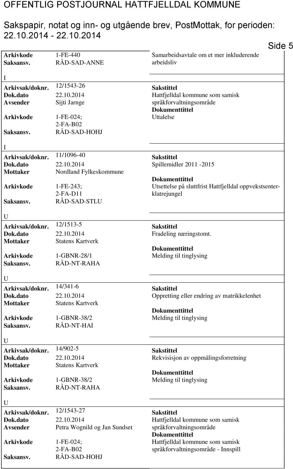 6-40 akstittel Dok.dato 22.10.2014 pillemidler 2011-2015 Nordland Fylkeskommune Arkivkode 1-FE-243; 2-FA-D11 tsettelse på sluttfrist Hattfjelldal oppvekstsenterklatrejungel aksansv.