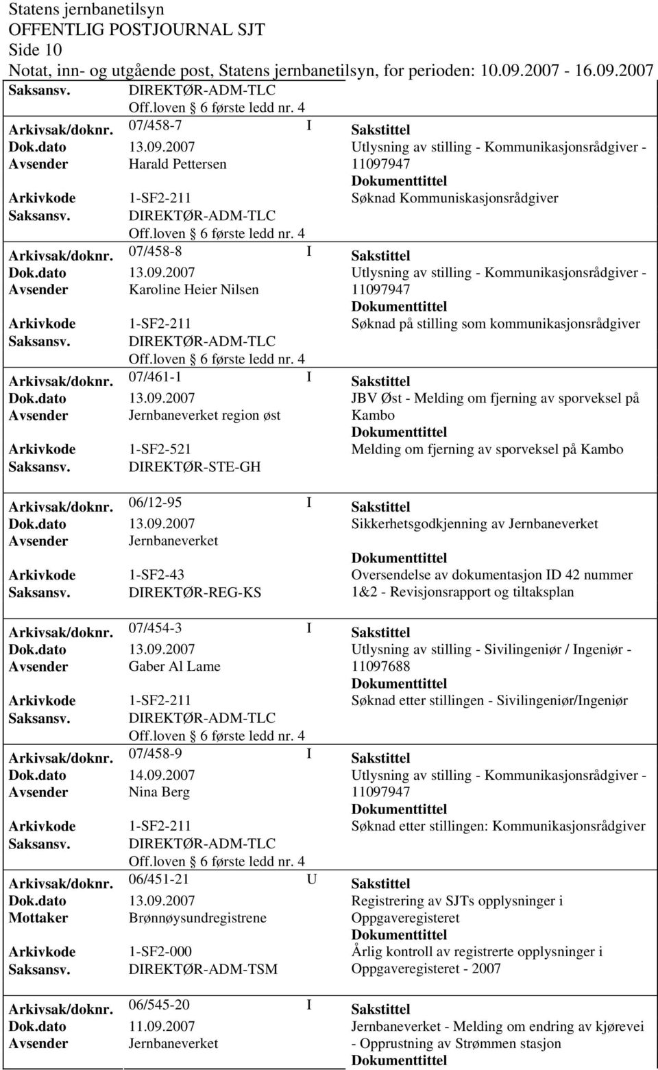 07/461-1 I Sakstittel JBV Øst - Melding om fjerning av sporveksel på region øst Kambo 1-SF2-521 Melding om fjerning av sporveksel på Kambo DIREKTØR-STE-GH Arkivsak/doknr.