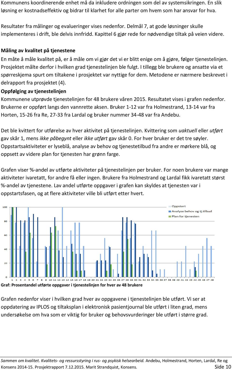 Måling av kvalitet på tjenestene En måte å måle kvalitet på, er å måle om vi gjør det vi er blitt enige om å gjøre, følger tjenestelinjen.