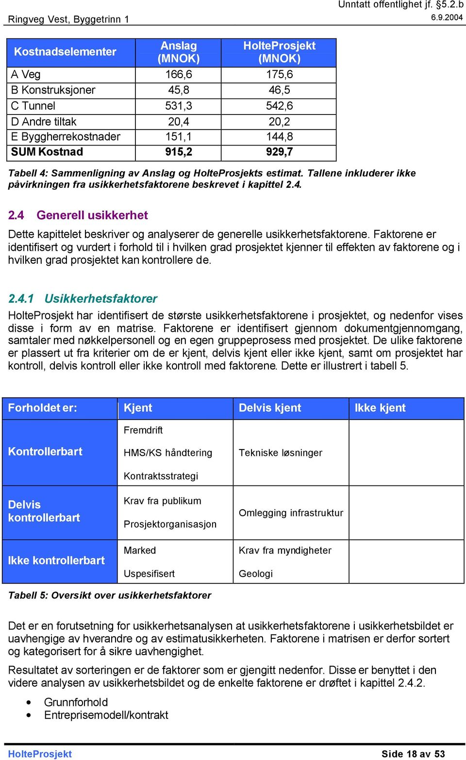 4. 2.4 Generell usikkerhet Dette kapittelet beskriver og analyserer de generelle usikkerhetsfaktorene.