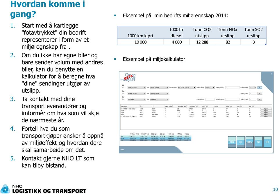 Om du ikke har egne biler og bare sender volum med andres biler, kan du benytte en kalkulator for å beregne hva "dine" sendinger utgjør av. 3.