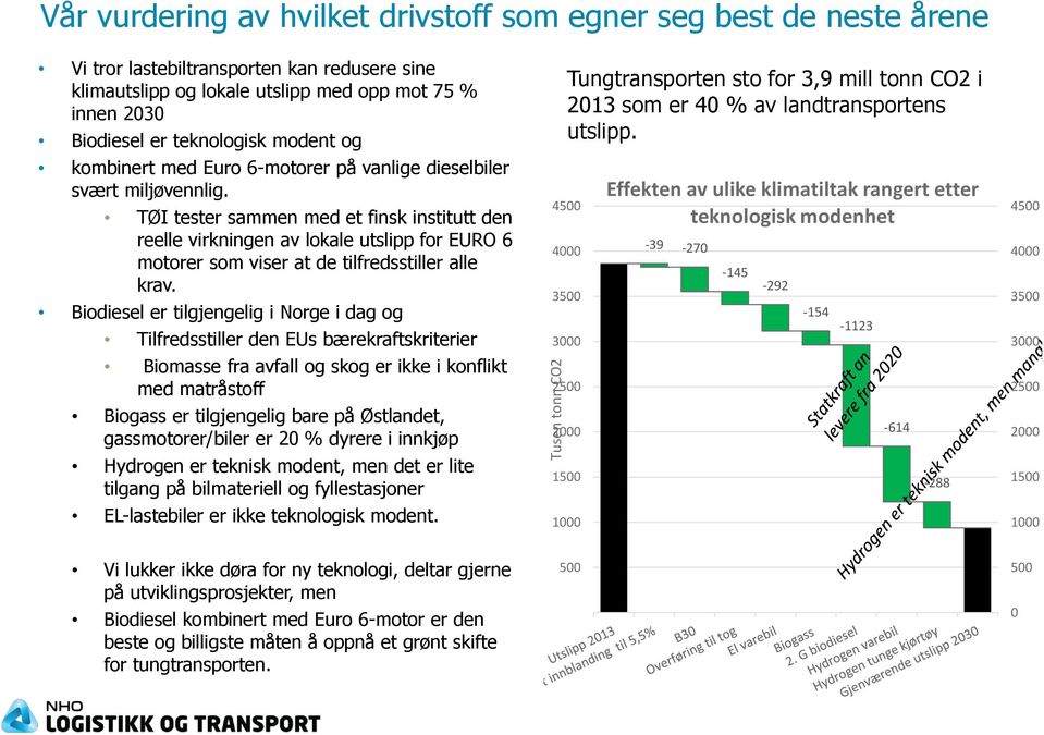 TØI tester sammen med et finsk institutt den reelle virkningen av lokale for EURO 6 motorer som viser at de tilfredsstiller alle krav.