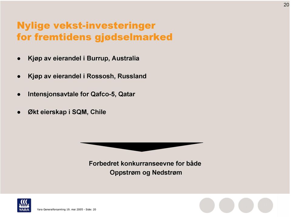 Intensjonsavtale for Qafco-5, Qatar Økt eierskap i SQM, Chile Forbedret