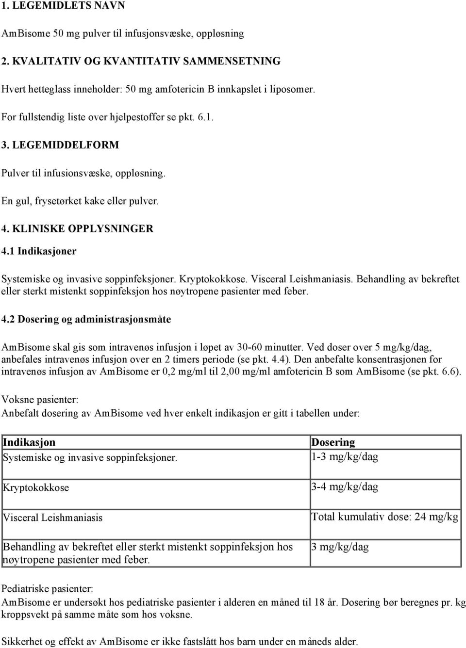 1 Indikasjoner Systemiske og invasive soppinfeksjoner. Kryptokokkose. Visceral Leishmaniasis. Behandling av bekreftet eller sterkt mistenkt soppinfeksjon hos nøytropene pasienter med feber. 4.