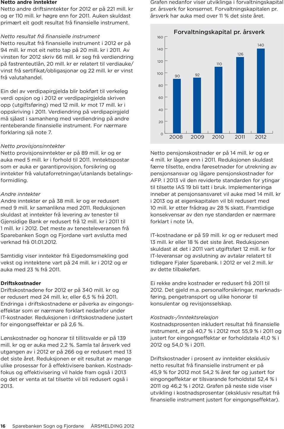 kr seg frå verdiendring på fastrenteutlån, 20 mill. kr er relatert til verdiauke/ vinst frå sertifikat/obligasjonar og 22 mill. kr er vinst frå valutahandel.