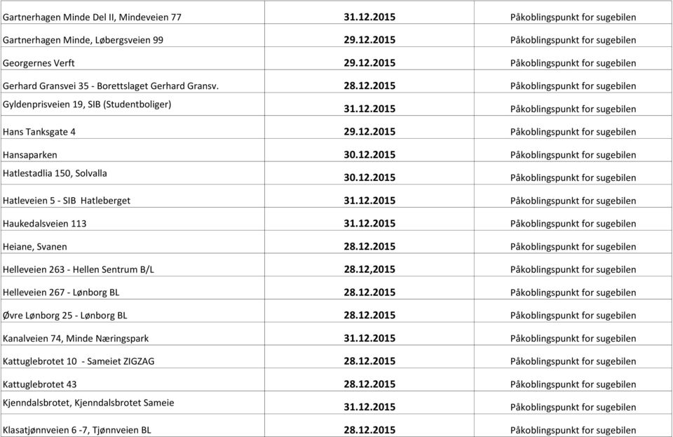 12.2015 Påkoblingspunkt for sugebilen Heiane, Svanen Helleveien 263 - Hellen Sentrum B/L 28.