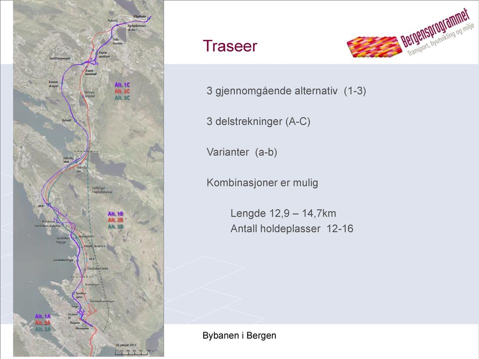 Varianter (a-b) Kombinasjoner er