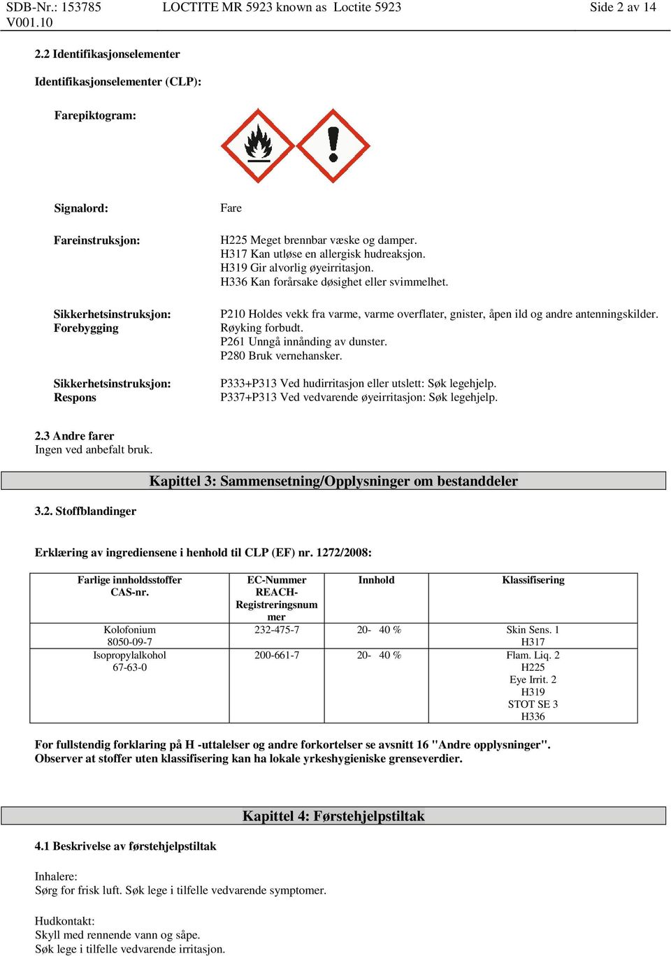 og damper. H317 Kan utløse en allergisk hudreaksjon. H319 Gir alvorlig øyeirritasjon. H336 Kan forårsake døsighet eller svimmelhet.