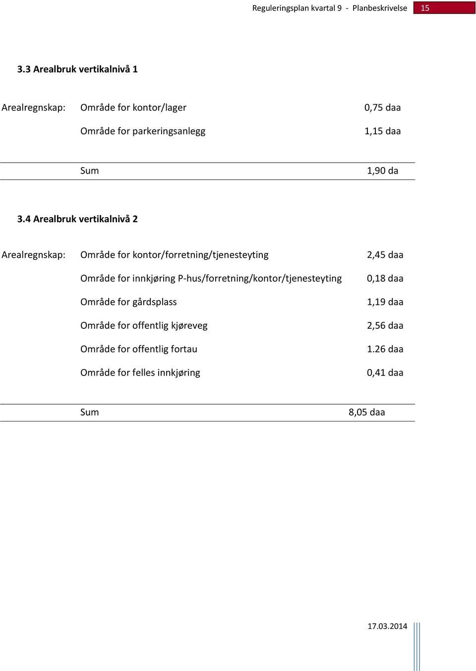 4 Arealbruk vertikalnivå 2 Arealregnskap: Område for kontor/forretning/tjenesteyting 2,45 daa Område for innkjøring