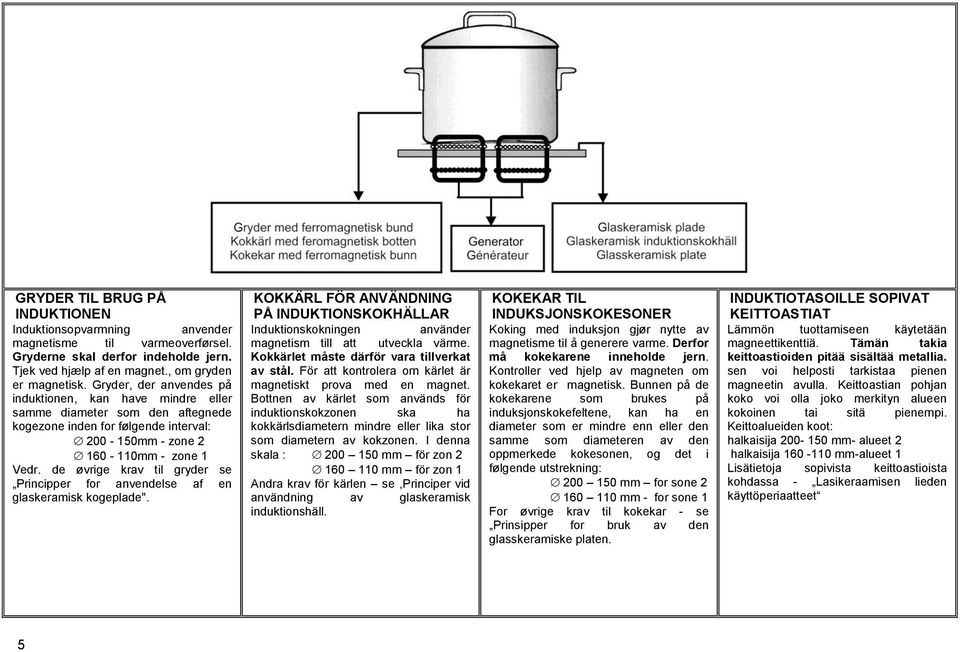 de øvrige krav til gryder se Principper for anvendelse af en glaskeramisk kogeplade". KOKKÄRL FÖR ANVÄNDNING PÅ INDUKTIONSKOKHÄLLAR Induktionskokningen använder magnetism till att utveckla värme.