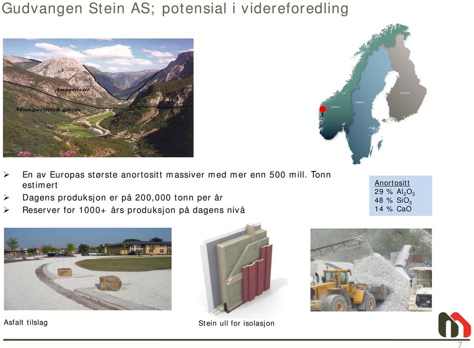 Tonn estimert Dagens produksjon er på 200,000 tonn per år Reserver for