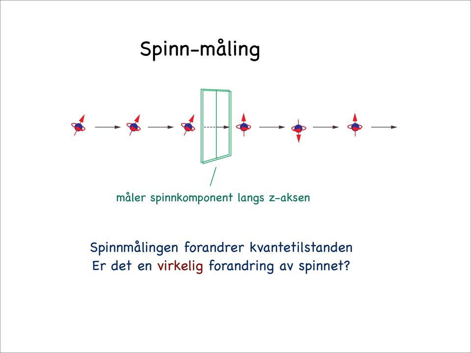 Spinnmålingen forandrer