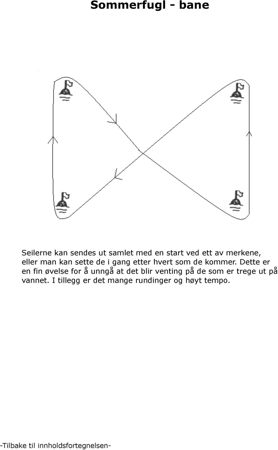 Dette er en fin øvelse for å unngå at det blir venting på de som er