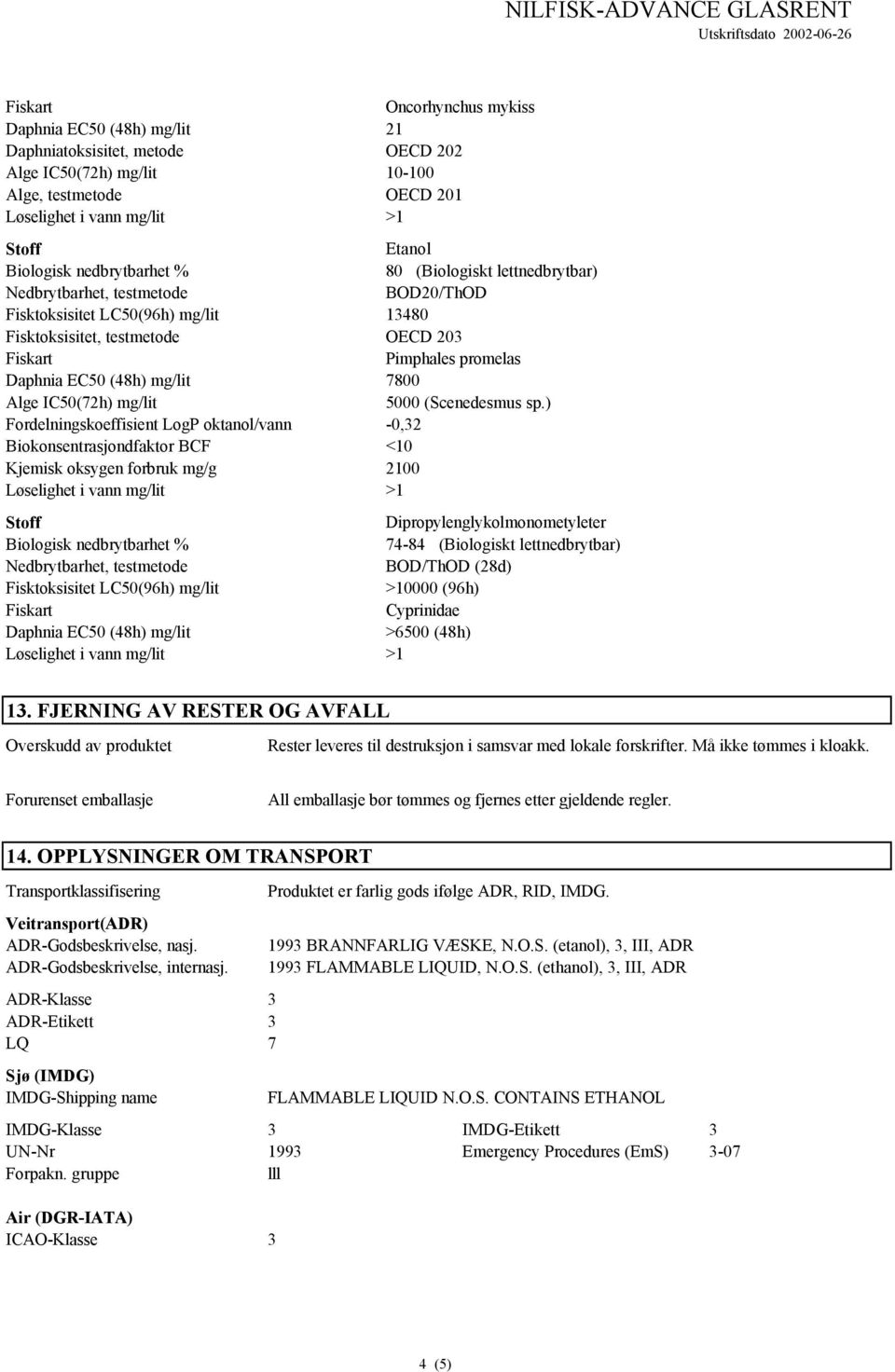 ) Fordelningskoeffisient LogP oktanol/vann -0,32 Biokonsentrasjondfaktor BCF <10 Kjemisk oksygen forbruk mg/g 2100 Dipropylenglykolmonometyleter 74-84 (Biologiskt lettnedbrytbar) BOD/ThOD (28d)