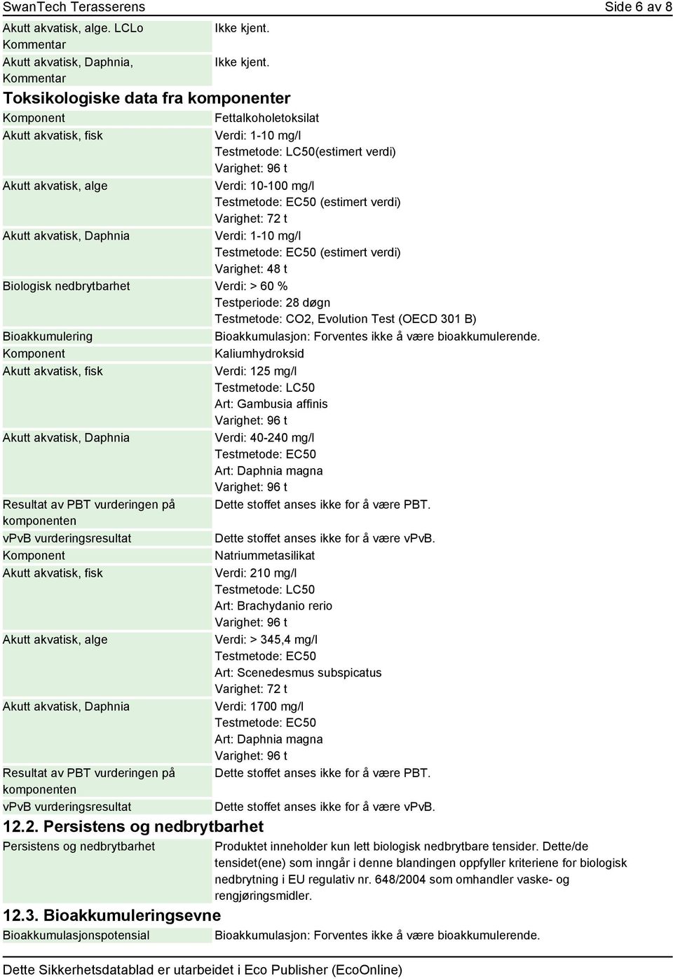 Toksikologiske data fra komponenter Fettalkoholetoksilat Akutt akvatisk, fisk Verdi: 1-10 mg/l Testmetode: LC50(estimert verdi) Akutt akvatisk, alge Verdi: 10-100 mg/l Testmetode: EC50 (estimert