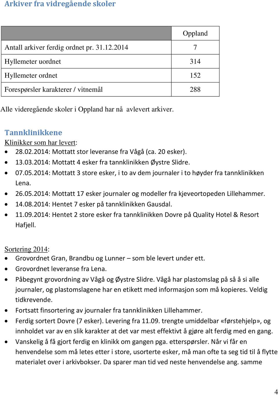 2014: Mottatt stor leveranse fra Vågå (ca. 20 esker). 13.03.2014: Mottatt 4 esker fra tannklinikken Øystre Slidre. 07.05.
