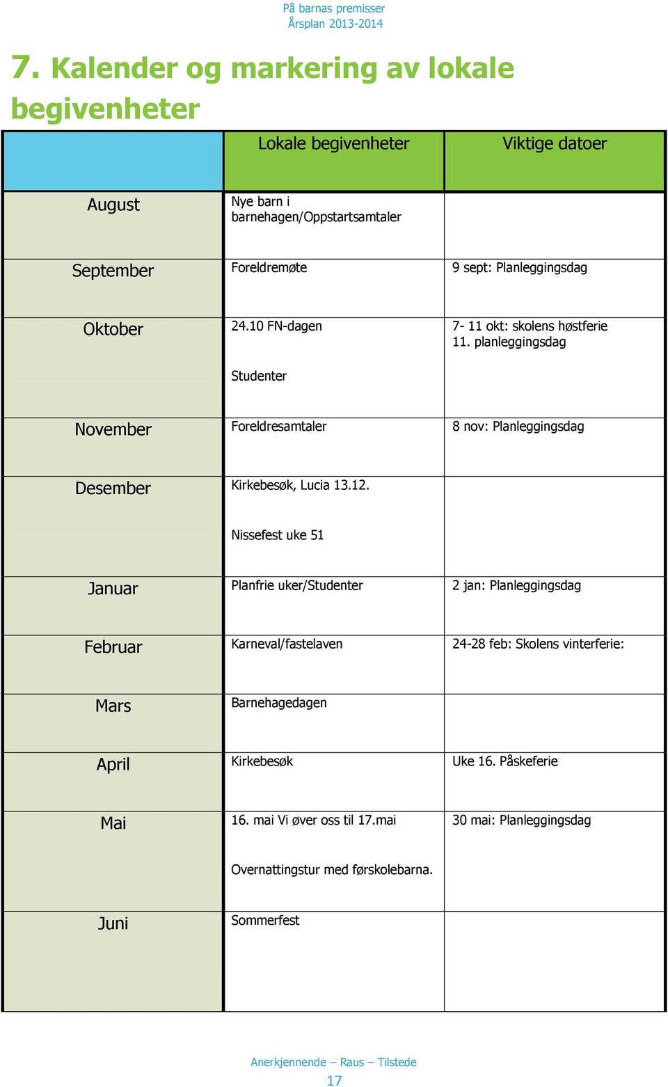 planleggingsdag November Foreldresamtaler 8 nov: Planleggingsdag Desember Kirkebesøk, Lucia 13.12.