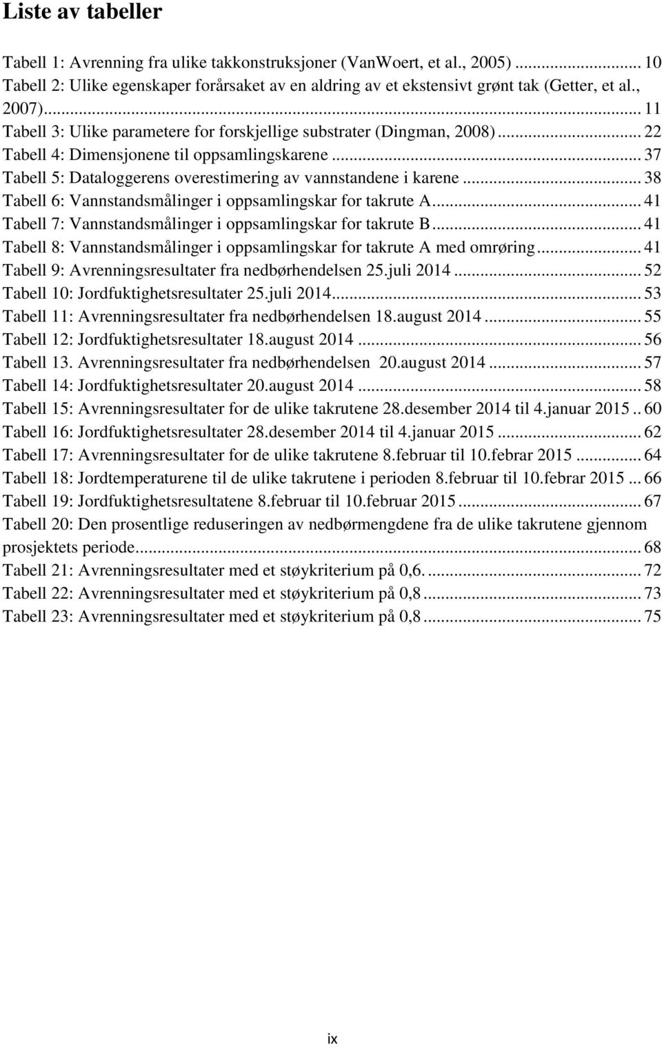 .. 38 Tabell 6: Vannstandsmålinger i oppsamlingskar for takrute A... 41 Tabell 7: Vannstandsmålinger i oppsamlingskar for takrute B.