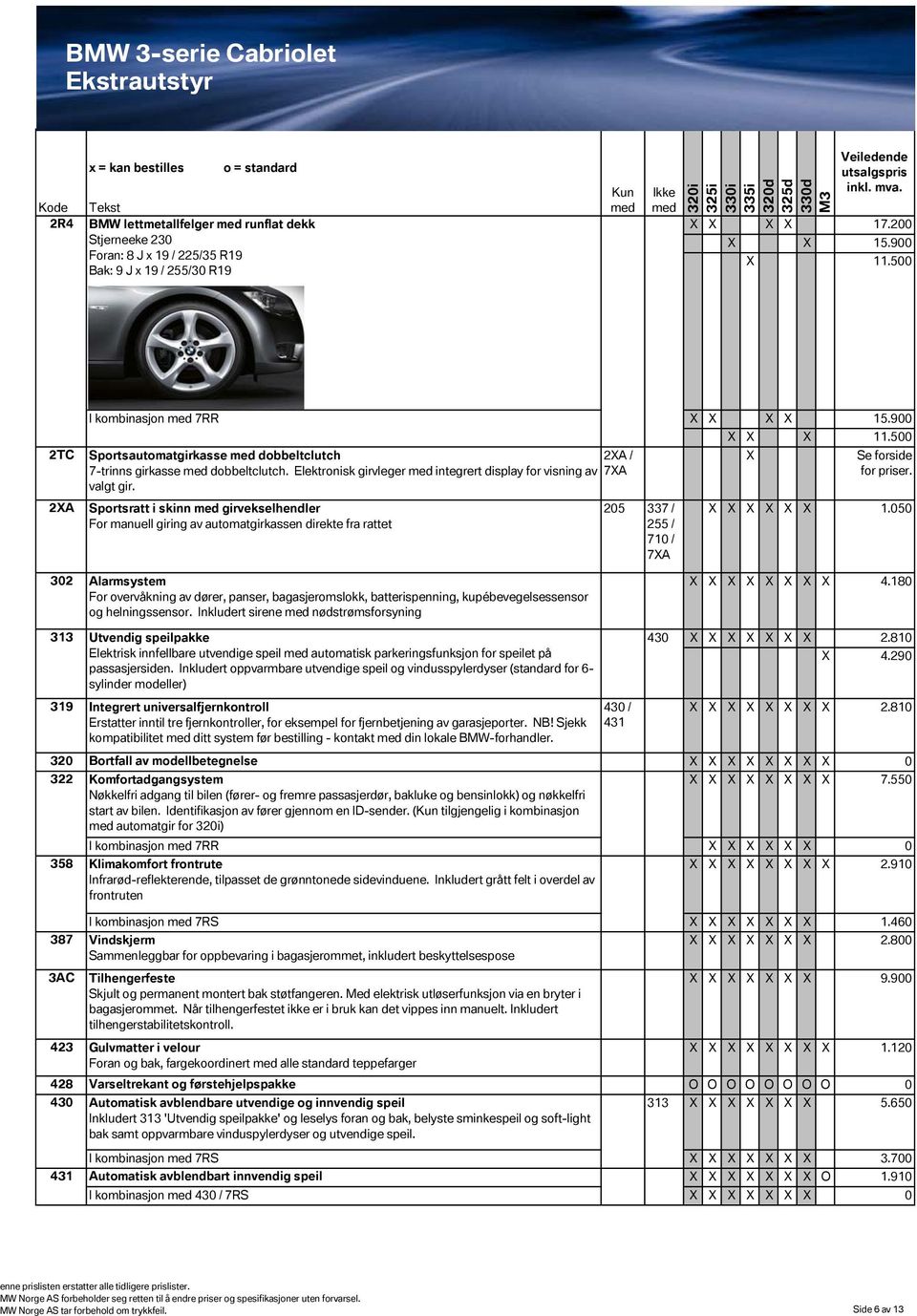 Sportsratt i skinn girvekselhendler For manuell giring av automatgirkassen direkte fra rattet 205 337 / 255 / 710 / 7A 15