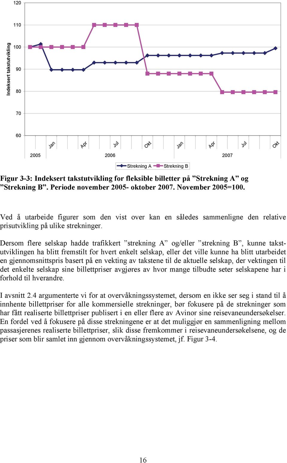 Dersom flere selskap hadde trafikkert strekning A og/eller strekning B, kunne takstutviklingen ha blitt fremstilt for hvert enkelt selskap, eller det ville kunne ha blitt utarbeidet en