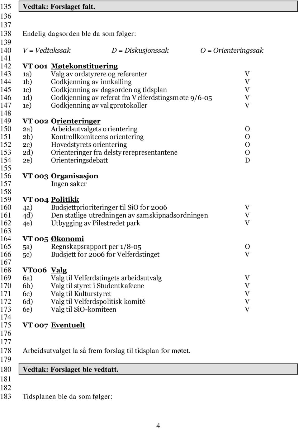 Godkjenning av dagsorden og tidsplan V 1d) Godkjenning av referat fra V elferdstingsmøte 9/6-05 V 1e) Godkjenning av valgprotokoller V VT 002 Orienteringer 2a) Arbeidsutvalgets o rientering O 2b)