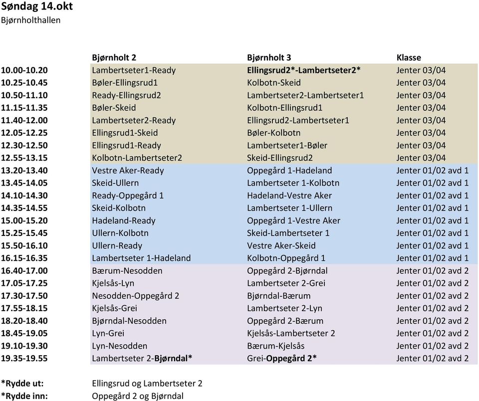 25 Ellingsrud1-Skeid Bøler-Kolbotn Jenter 03/04 12.30-12.50 Ellingsrud1-Ready Lambertseter1-Bøler Jenter 03/04 12.55-13.15 Kolbotn-Lambertseter2 Skeid-Ellingsrud2 Jenter 03/04 13.20-13.