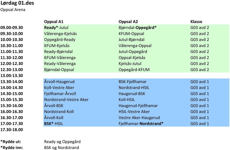 00 KFUM-Vålerenga Oppsal-Kjelsås G03 avd 2 12.00-12.30 Ready-Vålerenga Kjelsås-Jutul G03 avd 2 12.30-13.00 Bjørndal-Oppsal Oppegård-KFUM G03 avd 2 13.30-14.