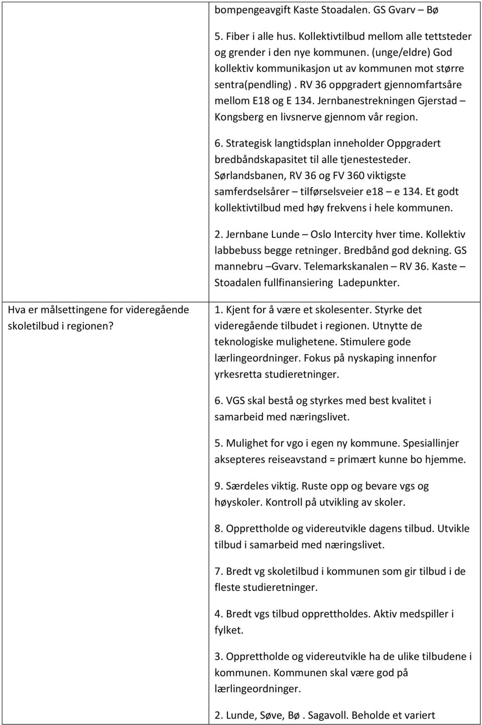 Jernbanestrekningen Gjerstad Kongsberg en livsnerve gjennom vår region. 6. Strategisk langtidsplan inneholder Oppgradert bredbåndskapasitet til alle tjenestesteder.