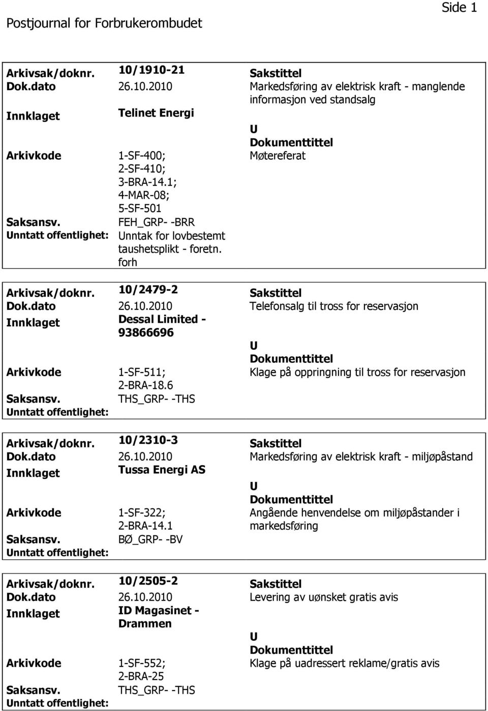 2479-2 Sakstittel Dok.dato 26.10.2010 Telefonsalg til tross for reservasjon Dessal Limited - 93866696 Klage på oppringning til tross for reservasjon 2-BRA-18.6 Arkivsak/doknr.