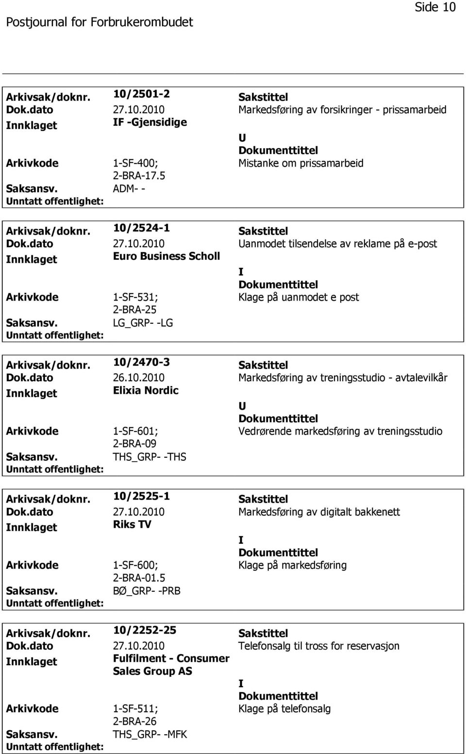 10/2525-1 Sakstittel Dok.dato 27.10.2010 Markedsføring av digitalt bakkenett Riks TV 1-SF-600; Klage på markedsføring 2-BRA-01.5 BØ_GRP- -PRB Arkivsak/doknr. 10/2252-25 Sakstittel Dok.dato 27.10.2010 Telefonsalg til tross for reservasjon Fulfilment - Consumer Sales Group AS Klage på telefonsalg 2-BRA-26