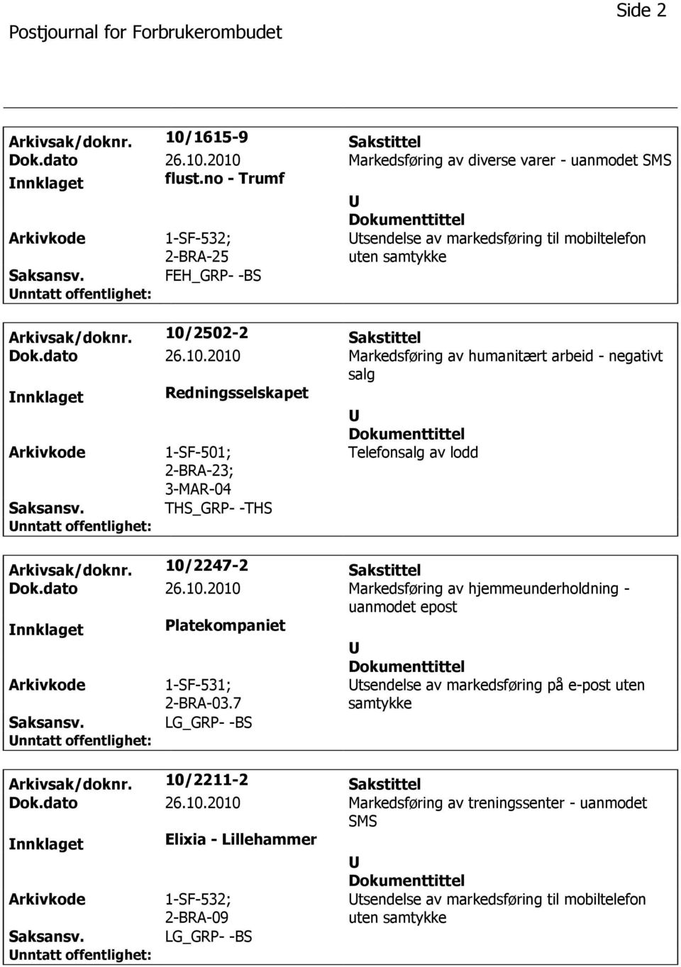 2502-2 Sakstittel Dok.dato 26.10.2010 Markedsføring av humanitært arbeid - negativt salg Redningsselskapet 1-SF-501; 2-BRA-23; 3-MAR-04 Telefonsalg av lodd Arkivsak/doknr. 10/2247-2 Sakstittel Dok.