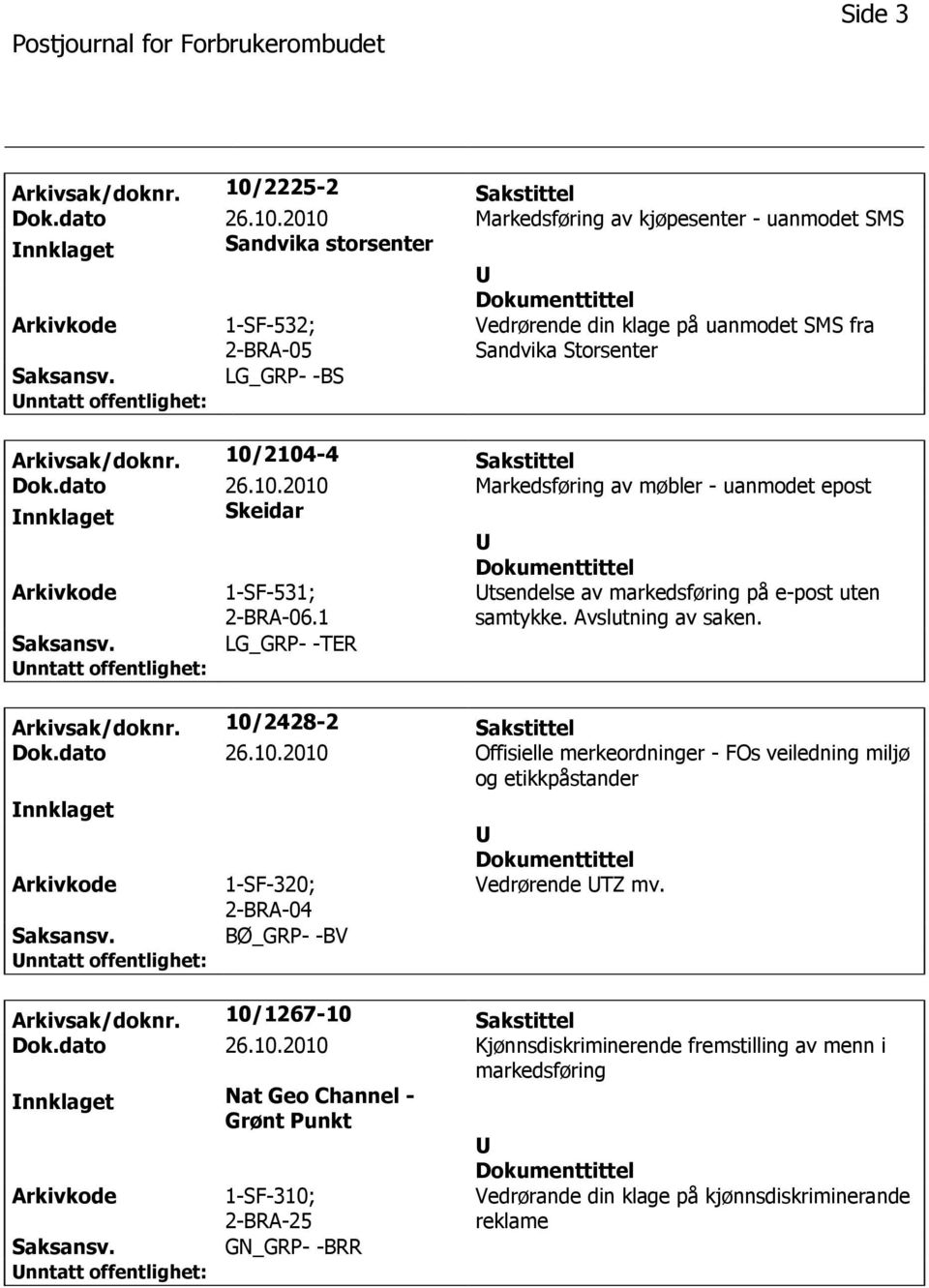 2010 Markedsføring av kjøpesenter - uanmodet SMS Sandvika storsenter 1-SF-532; 2-BRA-05 Vedrørende din klage på uanmodet SMS fra Sandvika Storsenter LG_GRP- -BS Arkivsak/doknr.