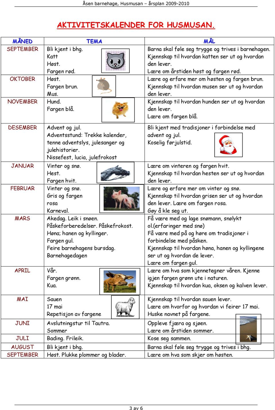 Kjennskap til hvordan musen ser ut og hvordan Kjennskap til hvordan hunden ser ut og hvordan Lære om fargen blå. DESEMBER JANUAR FEBRUAR MARS APRIL Advent og jul.